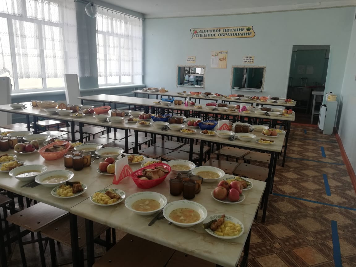 школьная столовая